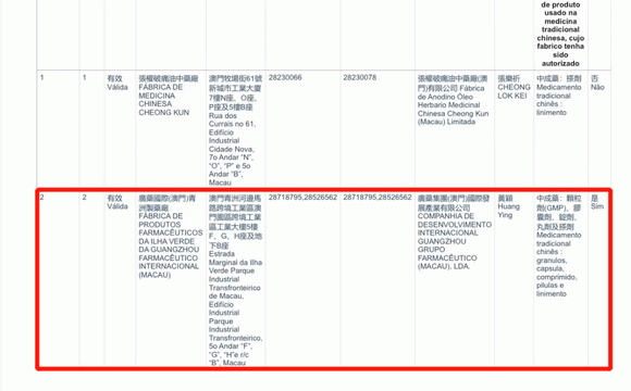 叒突破！广药国际制药厂获澳门首张中药制造企业gmp证书！